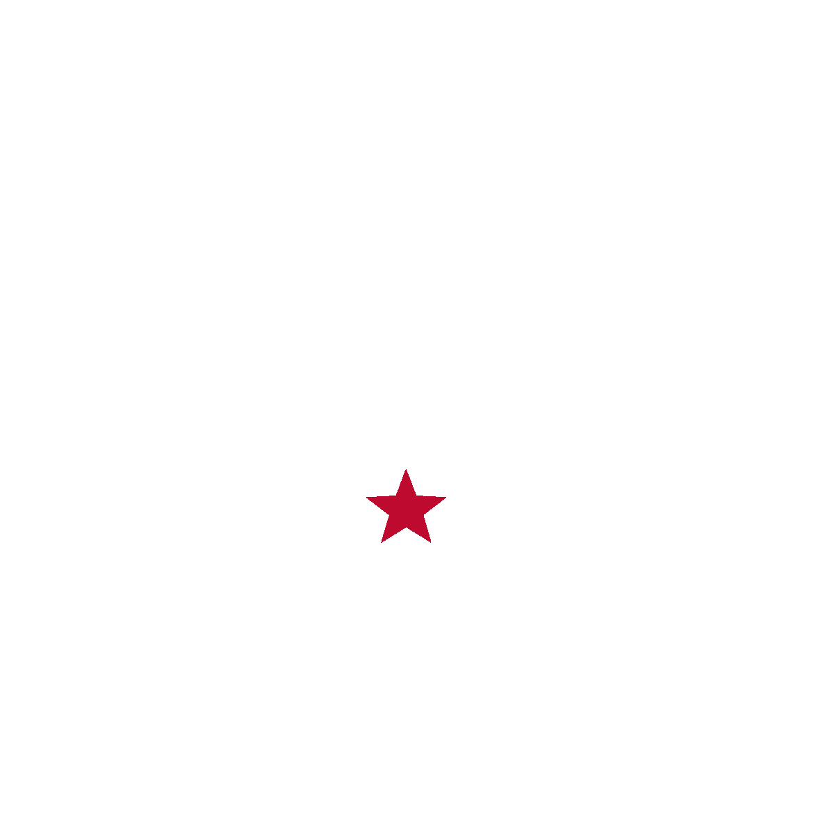 Ankor Tread